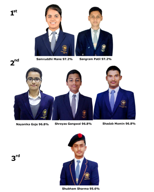 School-toppers-new